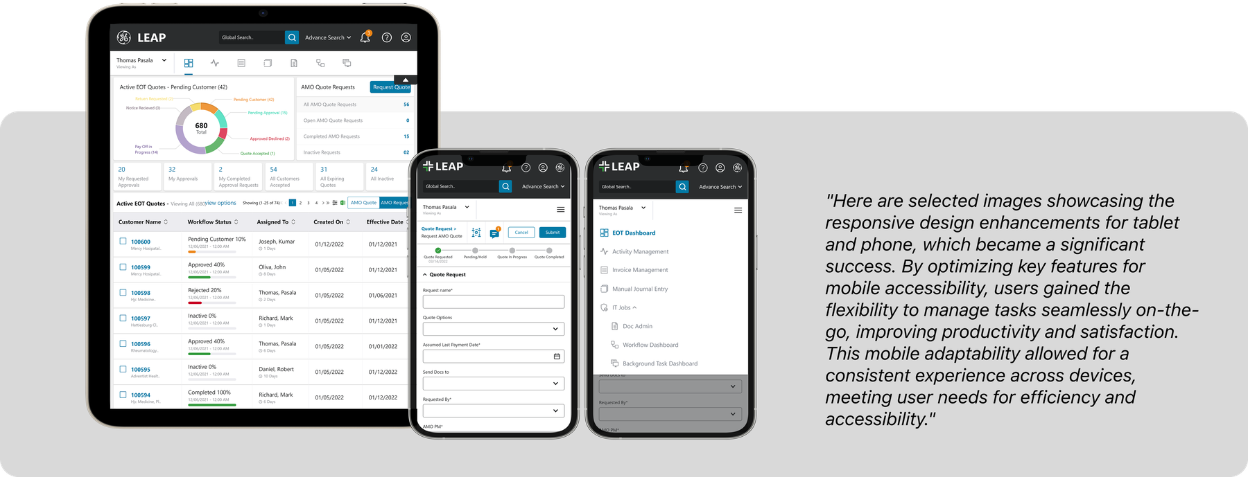 GE Healthcare EOT Dashboard responsive design shown on tablet and mobile