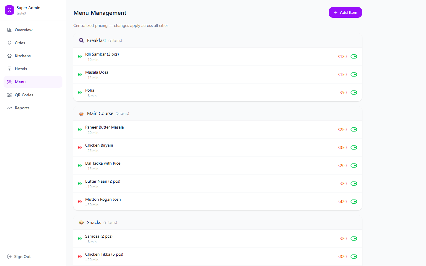Admin Menu tab with centrally-priced items grouped by category and an availability toggle per item