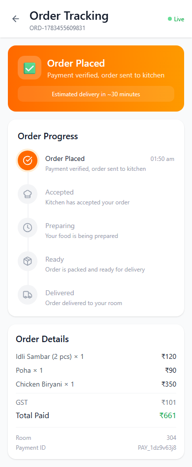 Order tracking screen with a progress timeline from order placed to delivered