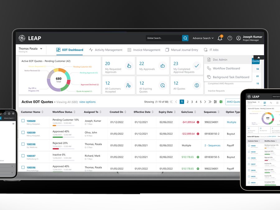 GE Healthcare Asset Lifecycle Management dashboard, annotated with design decisions