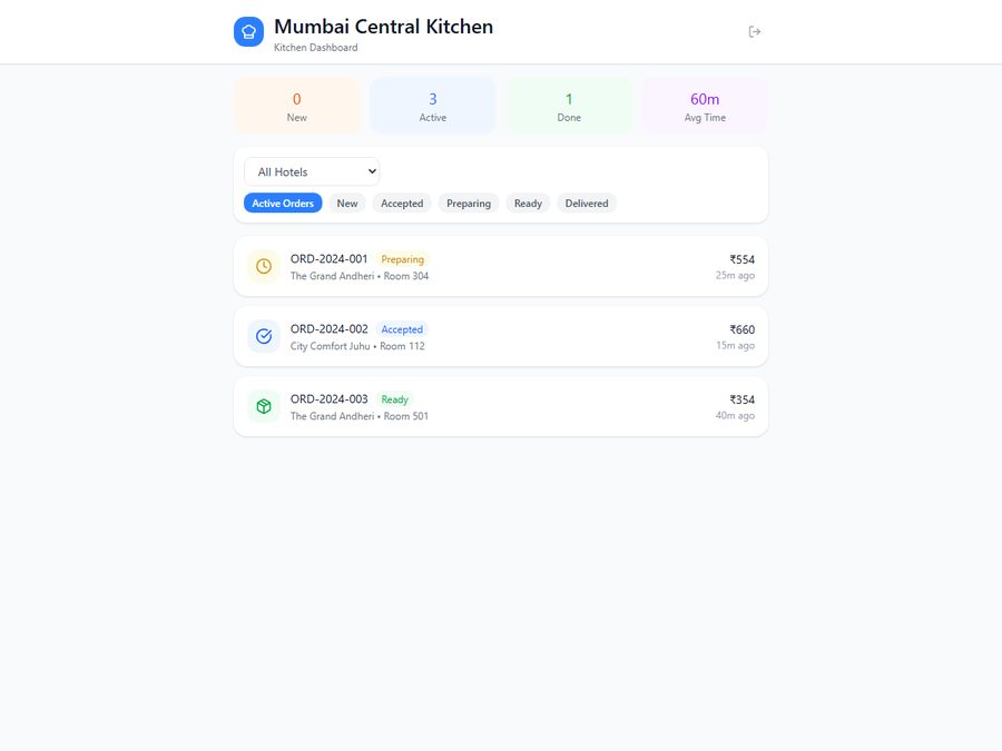 tasteX kitchen dashboard showing live orders